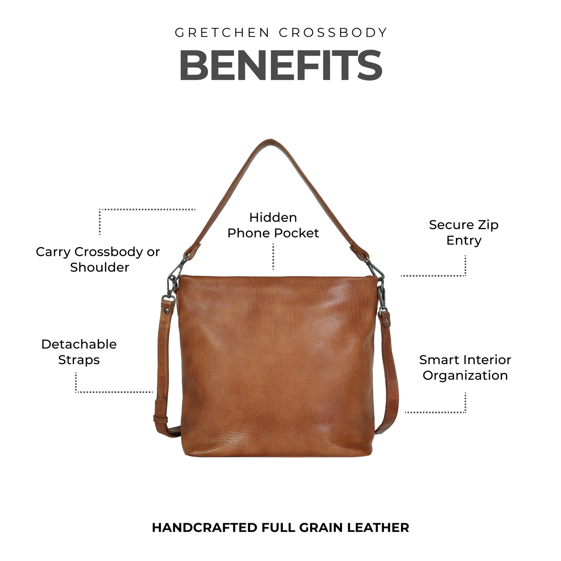 Latico Gretchen Leather Crossbody Bag- Cognac